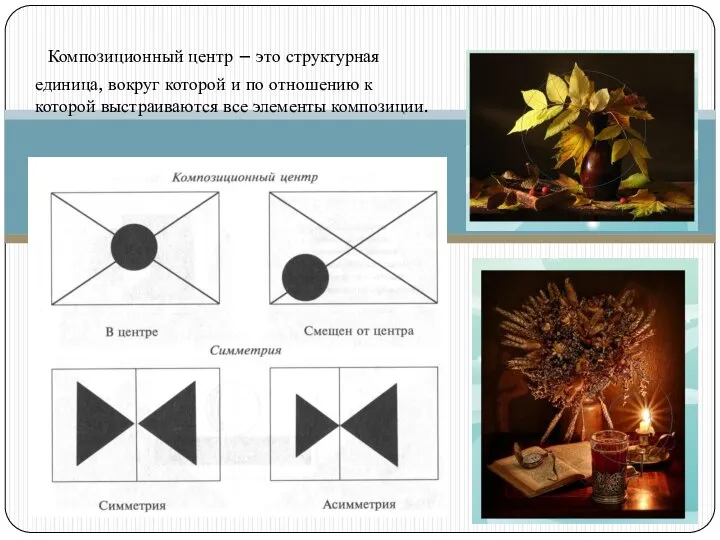 Композиционный центр – это структурная единица, вокруг которой и по отношению