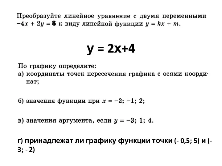 у = 2х+4 г) принадлежат ли графику функции точки (- 0,5;