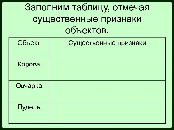 Заполним таблицу, отмечая существенные признаки объектов.