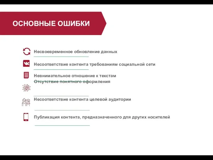 Несвоевременное обновление данных Несоответствие контента требованиям социальной сети Невнимательное отношение к