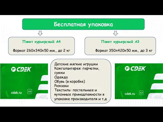 Бесплатная упаковка Пакет курьерский А3 Формат 350х420х50 мм., до 3 кг