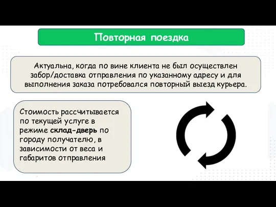 Повторная поездка Актуальна, когда по вине клиента не был осуществлен забор/доставка