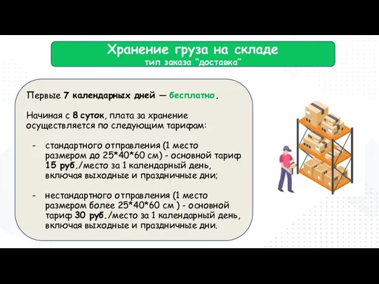 Хранение груза на складе тип заказа “доставка” Первые 7 календарных дней