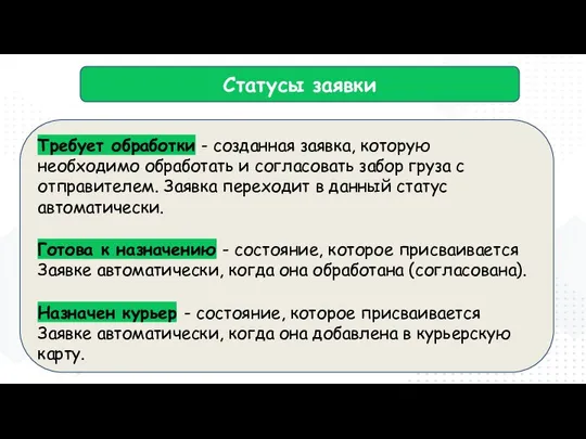 Статусы заявки Требует обработки - созданная заявка, которую необходимо обработать и