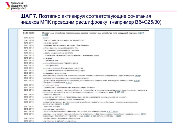 ШАГ 7. Поэтапно активируя соответствующие сочетания индекса МПК проводим расшифровку (например В64С25/30)