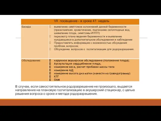 В случае, если самостоятельное родоразрешение не произошло, выдается направление на плановую