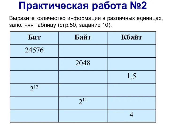 Практическая работа №2 Выразите количество информации в различных единицах, заполняя таблицу (стр.50, задание 10).