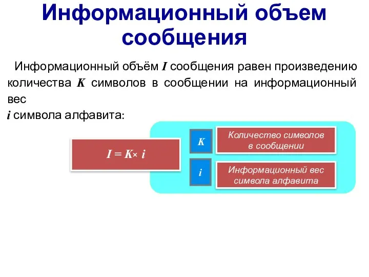 Информационный объем сообщения Информационный объём I сообщения равен произведению количества K