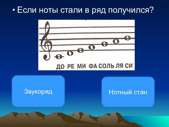 Если ноты стали в ряд получился? Звукоряд Нотный стан