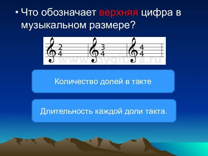 Что обозначает верхняя цифра в музыкальном размере? Длительность каждой доли такта. Количество долей в такте