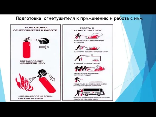 Подготовка огнетушителя к применению и работа с ним