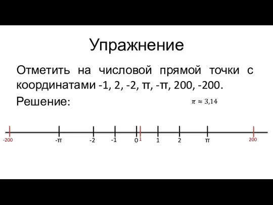 Упражнение Отметить на числовой прямой точки с координатами -1, 2, -2,