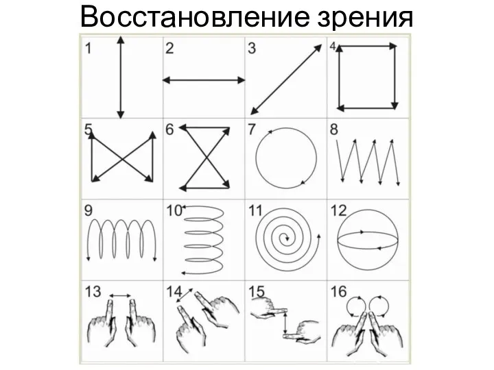 Восстановление зрения