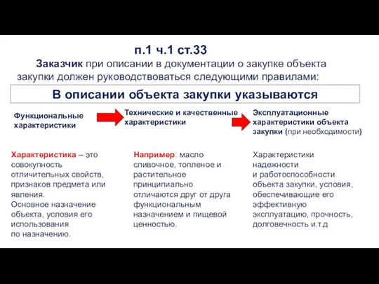 Заказчик при описании в документации о закупке объекта закупки должен руководствоваться