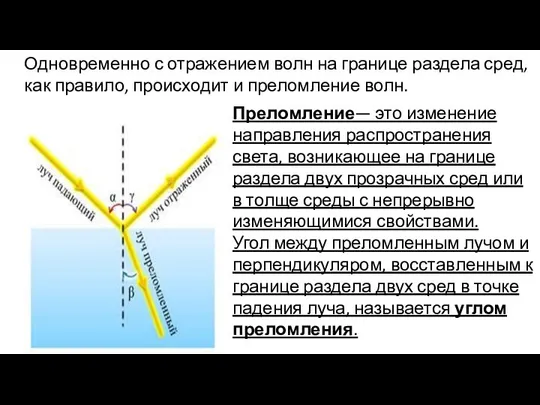 Одновременно с отражением волн на границе раздела сред, как правило, происходит