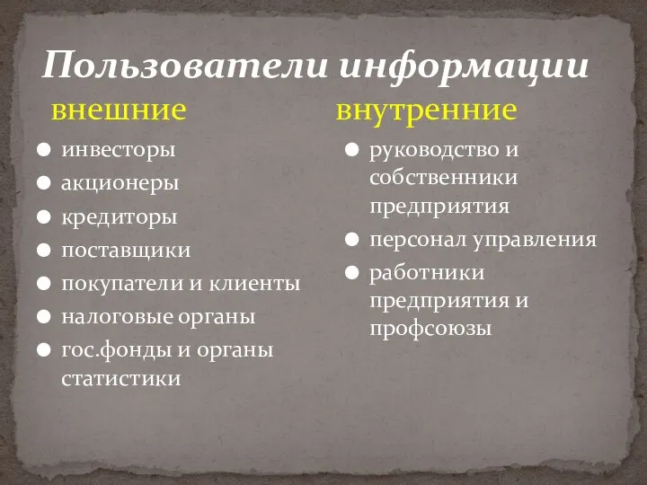 Пользователи информации внешние внутренние инвесторы акционеры кредиторы поставщики покупатели и клиенты