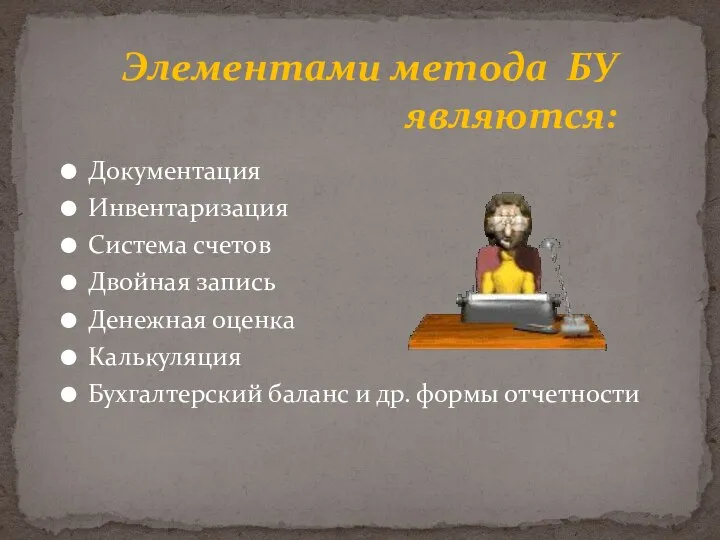 Документация Инвентаризация Система счетов Двойная запись Денежная оценка Калькуляция Бухгалтерский баланс