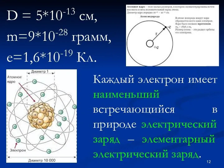 D = 5*10-13 см, m=9*10-28 грамм, e=1,6*10-19 Кл. Каждый электрон имеет