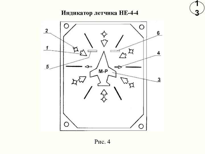 13 Индикатор летчика НЕ-4-4 Рис. 4