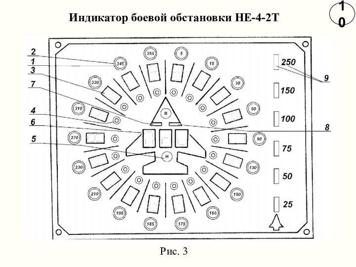 10 Индикатор боевой обстановки НЕ-4-2Т Рис. 3