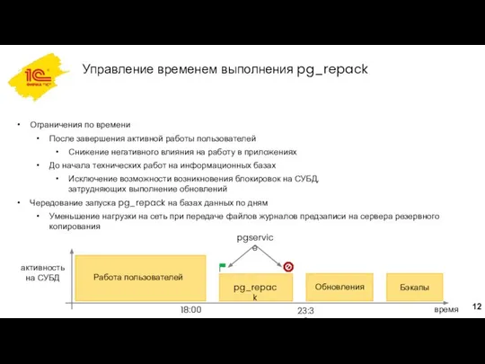 Управление временем выполнения pg_repack Ограничения по времени После завершения активной работы