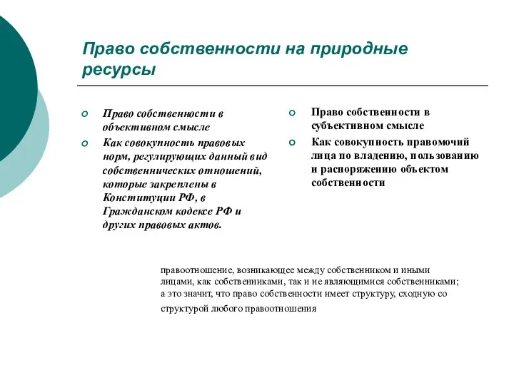 Право собственности на природные ресурсы Право собственности в объективном смысле Как