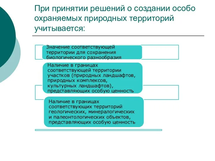 При принятии решений о создании особо охраняемых природных территорий учитывается: