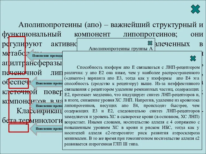 АПОЛИПОПРОТЕИНЫ (апо) Пояснение преподавателя Аполипопротеины (апо) – важнейший структурный и функциональный