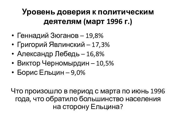 Уровень доверия к политическим деятелям (март 1996 г.) Геннадий Зюганов –