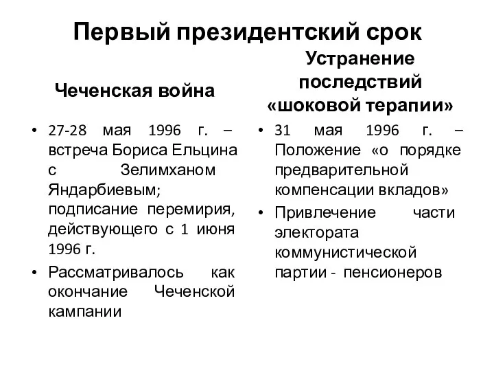 Первый президентский срок Чеченская война 27-28 мая 1996 г. – встреча