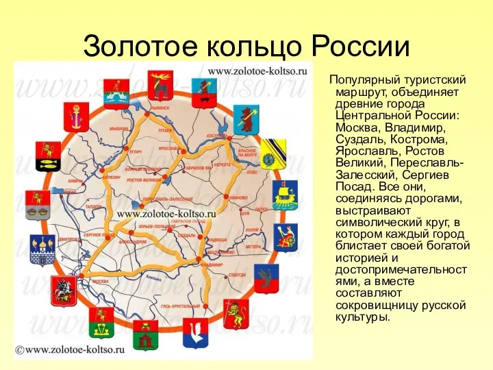 Золотое кольцо России Популярный туристский маршрут, объединяет древние города Центральной России: