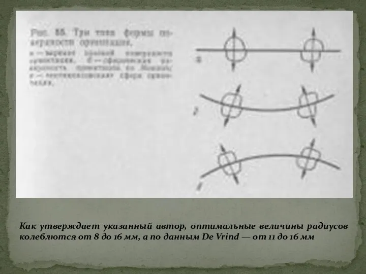 Как утверждает указанный автор, оптимальные величины радиусов колеблются от 8 до