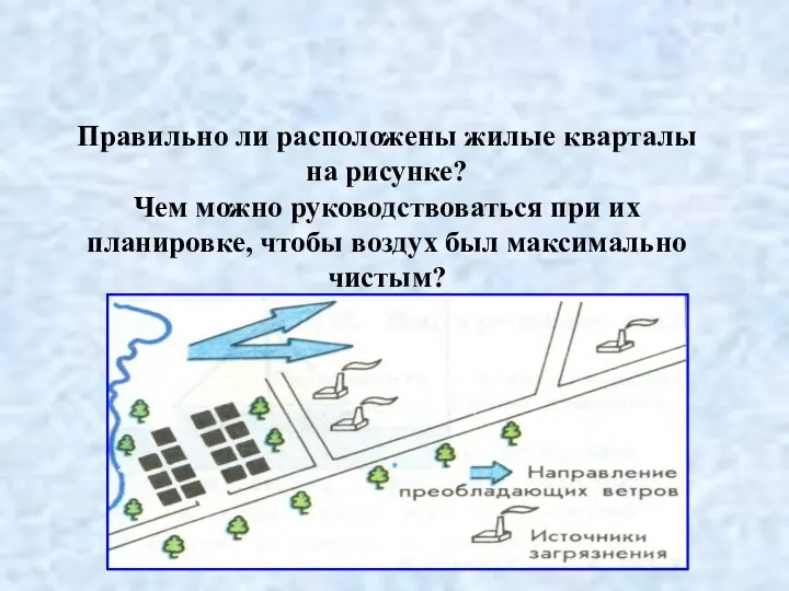 Правильно ли расположены жилые кварталы на рисунке? Чем можно руководствоваться при