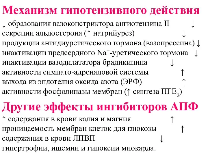 Механизм гипотензивного действия ↓ образования вазоконстриктора ангиотензина II ↓ секреции альдостерона