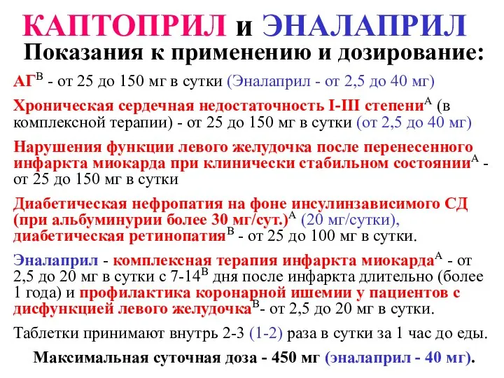 Показания к применению и дозирование: АГВ - от 25 до 150