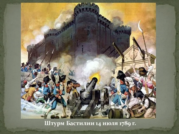 Штурм Бастилии 14 июля 1789 г.