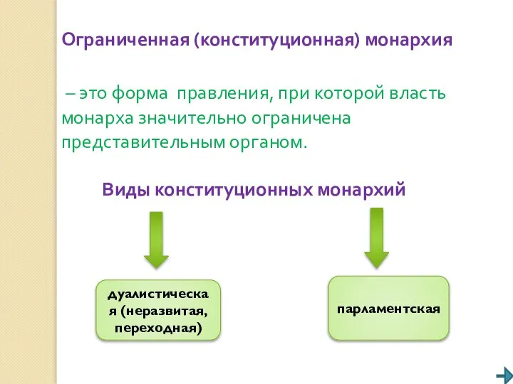 Ограниченная (конституционная) монархия – это форма правления, при которой власть монарха