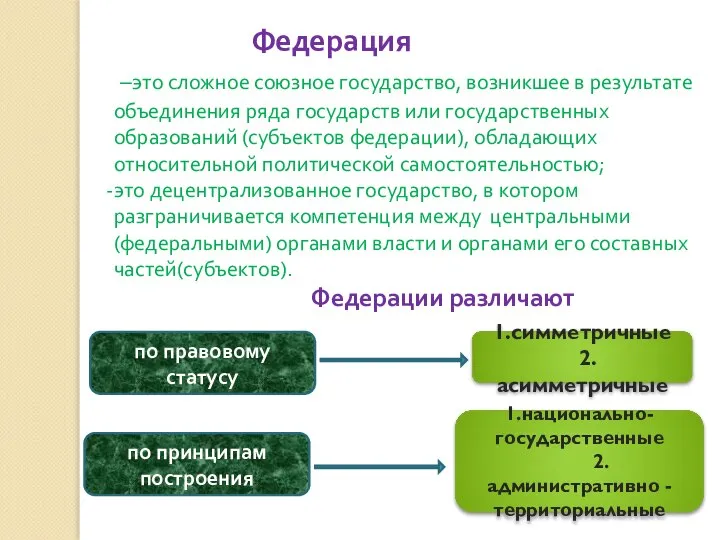 Федерация –это сложное союзное государство, возникшее в результате объединения ряда государств