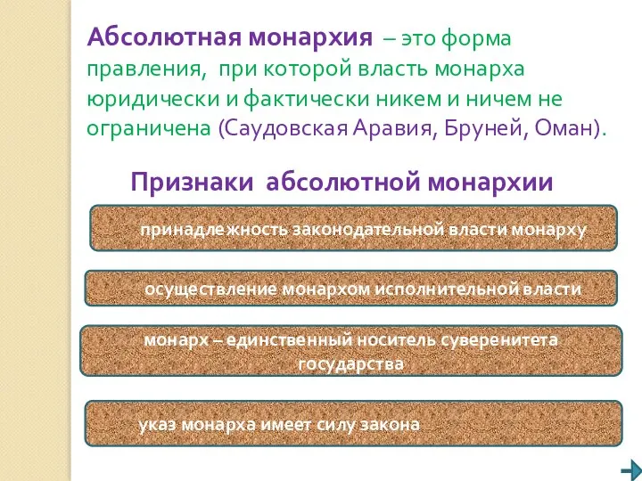 Абсолютная монархия – это форма правления, при которой власть монарха юридически