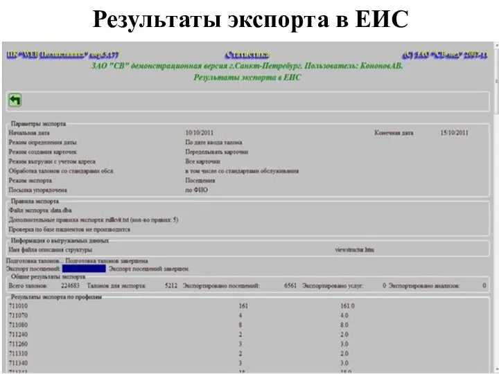 Результаты экспорта в ЕИС