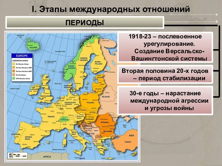 I. Этапы международных отношений ПЕРИОДЫ 1918-23 – послевоенное урегулирование. Создание Версальско-Вашингтонской