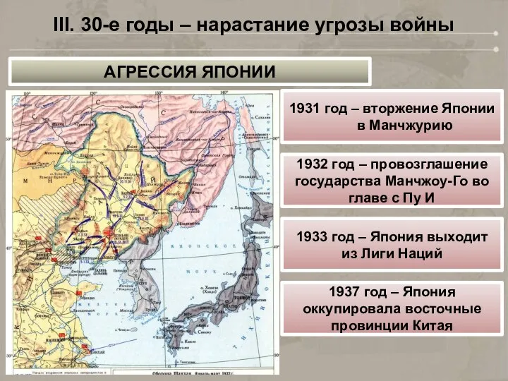 III. 30-е годы – нарастание угрозы войны АГРЕССИЯ ЯПОНИИ 1932 год