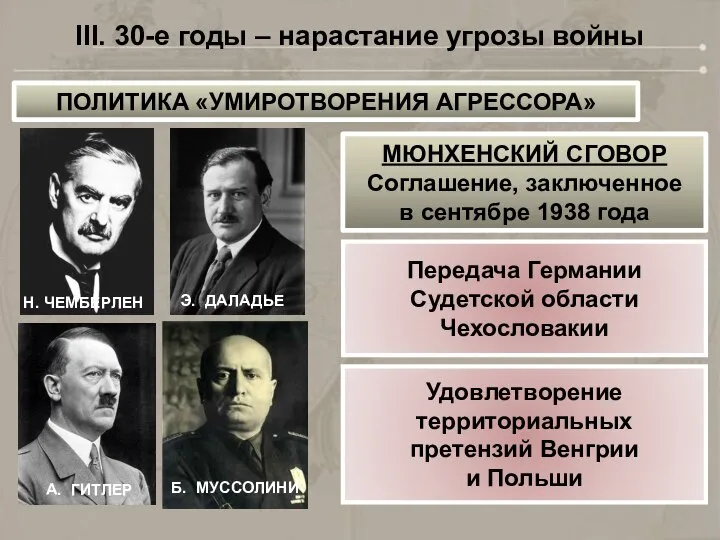 III. 30-е годы – нарастание угрозы войны ПОЛИТИКА «УМИРОТВОРЕНИЯ АГРЕССОРА» Н.