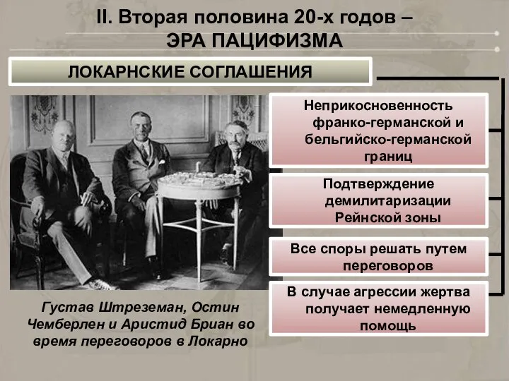 II. Вторая половина 20-х годов – ЭРА ПАЦИФИЗМА ЛОКАРНСКИЕ СОГЛАШЕНИЯ Густав