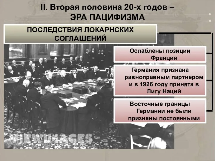 II. Вторая половина 20-х годов – ЭРА ПАЦИФИЗМА ПОСЛЕДСТВИЯ ЛОКАРНСКИХ СОГЛАШЕНИЙ