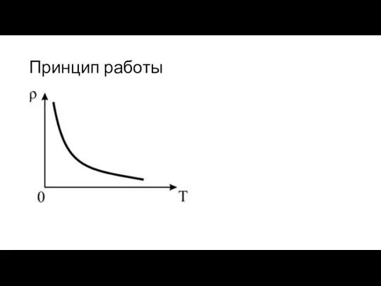 Принцип работы