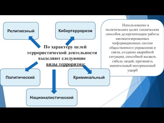 Использование в политических целях технических способов дезорганизации работы автоматизированных информационных систем