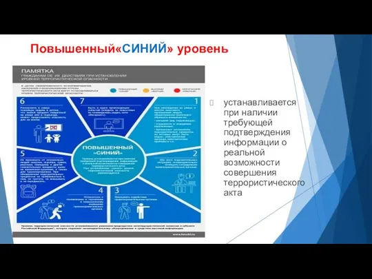 Повышенный«СИНИЙ» уровень устанавливается при наличии требующей подтверждения информации о реальной возможности совершения террористического акта