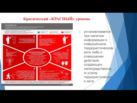 Критический «КРАСНЫЙ» уровень устанавливается при наличии информации о совершённом террористическом акте