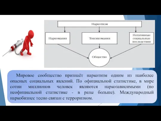 Мировое сообщество признаёт наркотизм одним из наиболее опасных социальных явлений. По